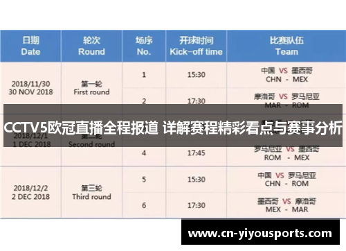 CCTV5欧冠直播全程报道 详解赛程精彩看点与赛事分析