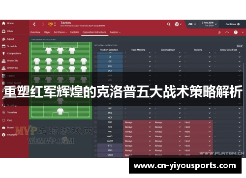 重塑红军辉煌的克洛普五大战术策略解析
