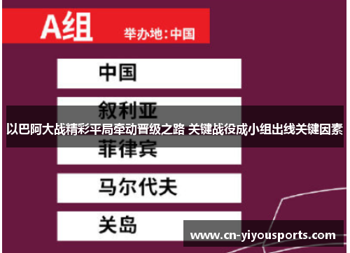 以巴阿大战精彩平局牵动晋级之路 关键战役成小组出线关键因素