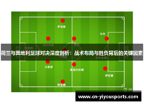 荷兰与奥地利足球对决深度剖析：战术布局与胜负背后的关键因素