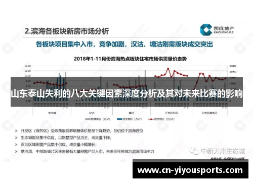 山东泰山失利的八大关键因素深度分析及其对未来比赛的影响