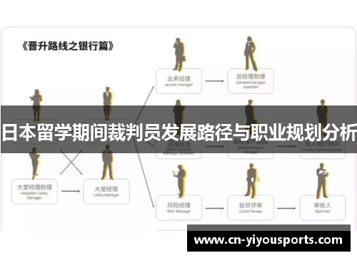 日本留学期间裁判员发展路径与职业规划分析