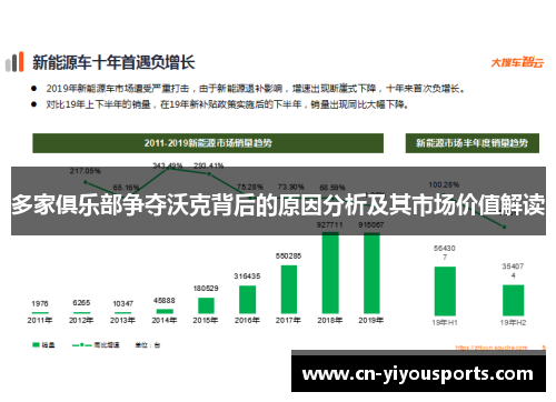 多家俱乐部争夺沃克背后的原因分析及其市场价值解读