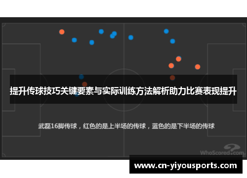 提升传球技巧关键要素与实际训练方法解析助力比赛表现提升