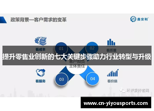 提升零售业创新的七大关键步骤助力行业转型与升级